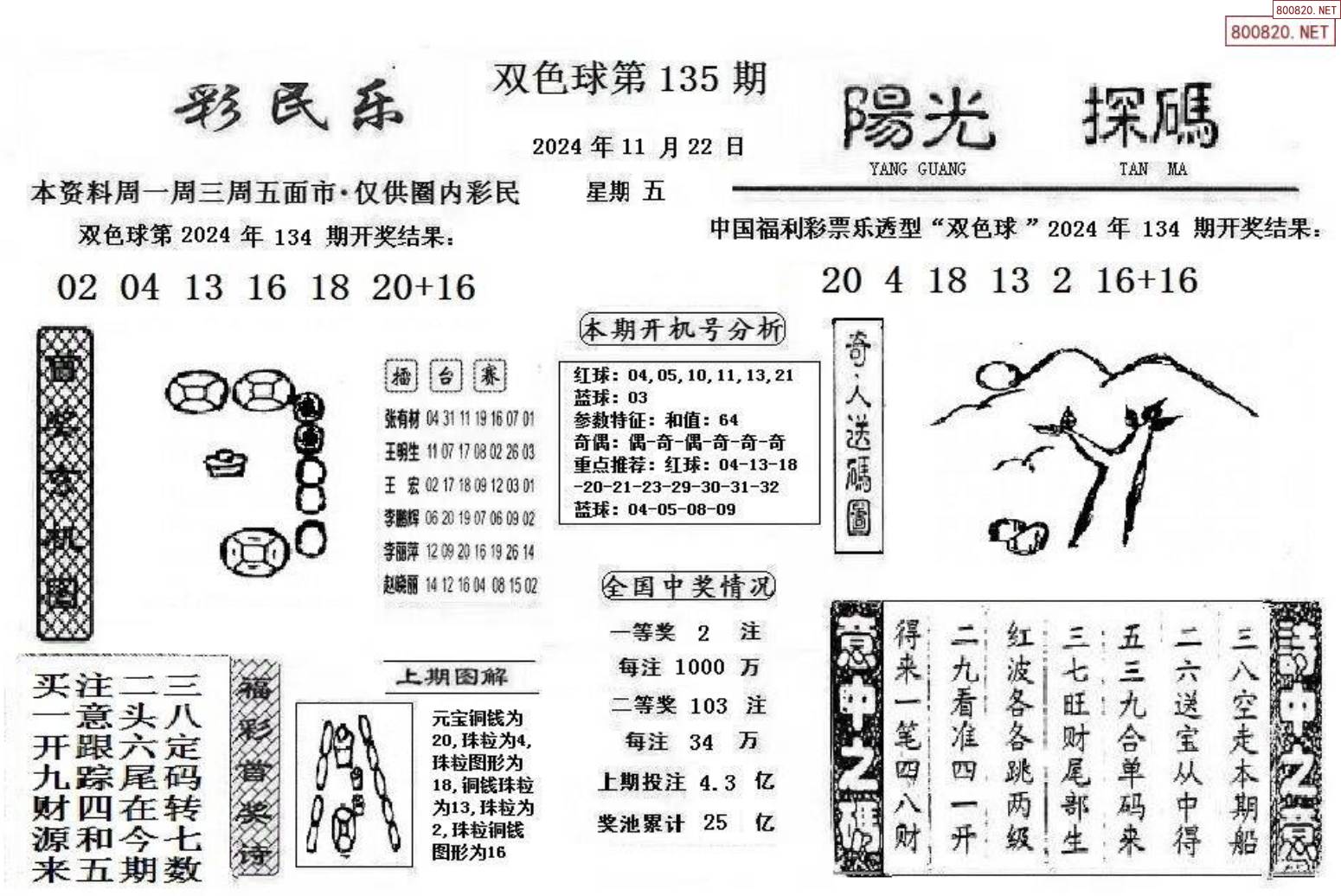 乐彩网工具图表(乐彩网工具图表旧版下载)