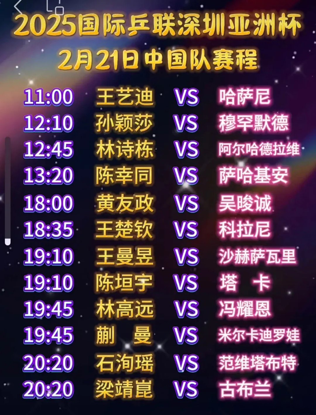 World Cup preliminaries Asian Region Schedule (World Cup qualifiers 2022 Asian Schedule)